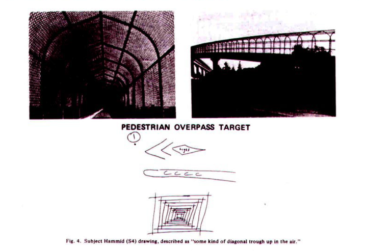 From "A perceptual channel for information transfer over kilometer distances: Historical perspective and recent research" by Harold E. Puthoff and Russell Targ, in "Proceedings of the IEEE", 1976