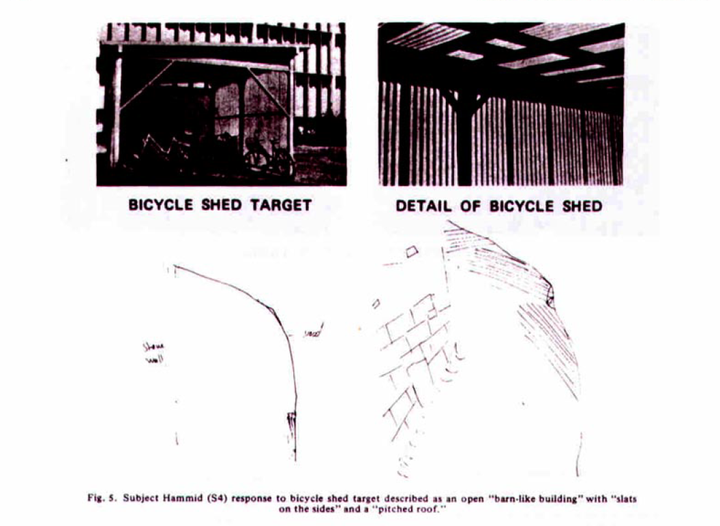 From "A perceptual channel for information transfer over kilometer distances: Historical perspective and recent research" by Harold E. Puthoff and Russell Targ, in "Proceedings of the IEEE", 1976