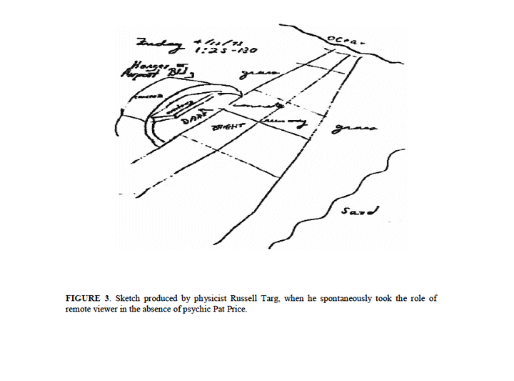 Russell Targ, Remote viewing experiment, www.espresearch.com