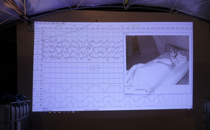 <i>STWST48x4 Sleep</i>, Sleep Battle, STWST + Neuromed Campus Sleep Lab, 2018, Foto: Shu Lea Cheang