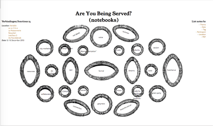 Constant, Cover-Illustration von "Are You Being Served? (notebooks)", 2015