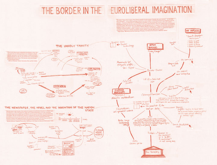 Chimurenga, <i>The Border in the Euroliberal Imagination</i>, 2018, Courtesy: Chimurenga